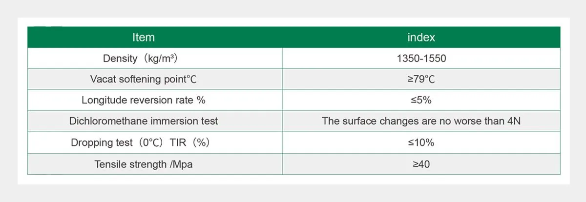 Performance Characteristics-PVC-U Fittings For Drainage hbsinostar Performance Characteristics-PVC-U Fittings For Drainage hbsinostar
