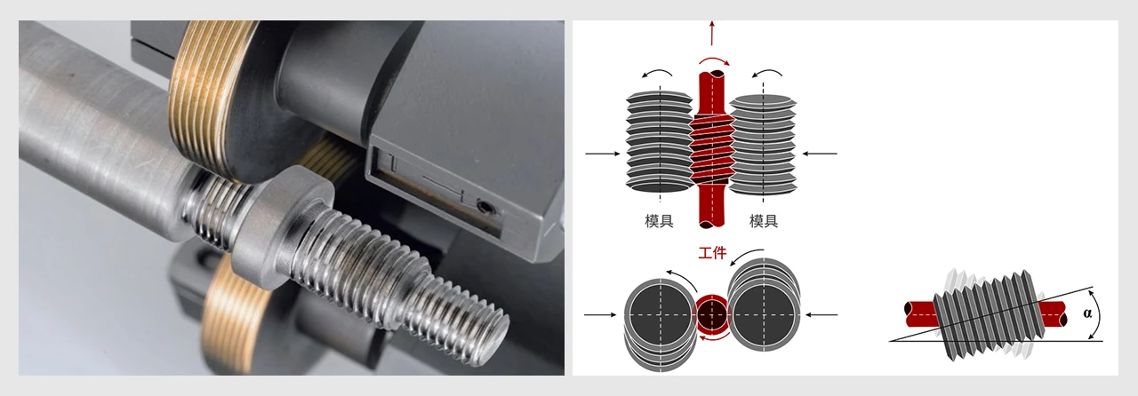 Rolled Thread Rolled Thread